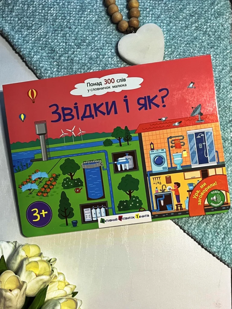 Ура, ми заговорили! : Звідки і як? — Коваль Н. — обкладинка книги