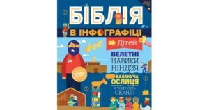 Біблія в інфографіці для дітей - Свічадо