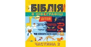 Біблія в інфографіці для дітей. Частина 2 - Свічадо