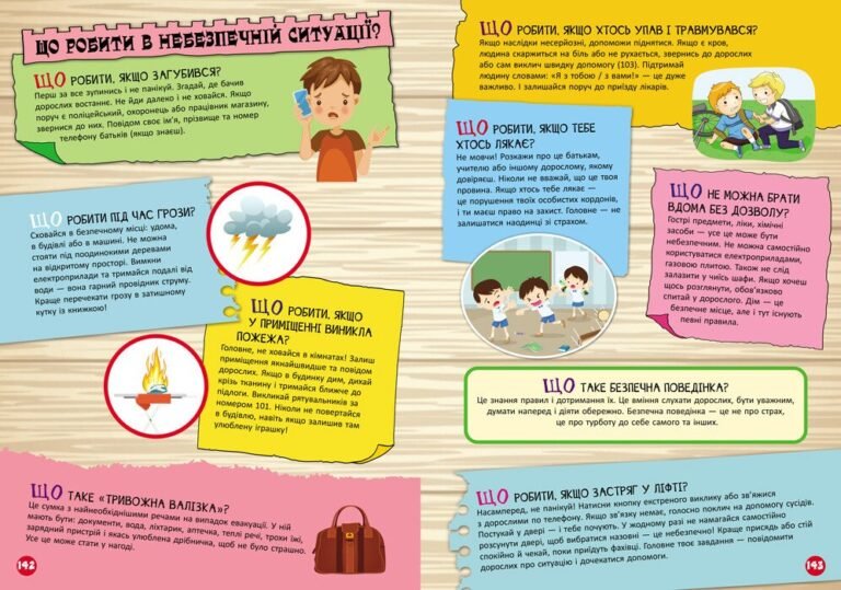 500 відповідей на запитання Хто? Що? Як? Чому? – Олена Ольховська